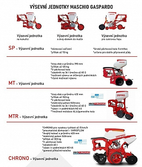 Hydraulický sklopný přesný secí stroj Maschio Gaspardo Mirka 8 | Maschio Gaspardo Mirka 8 - foto 3
